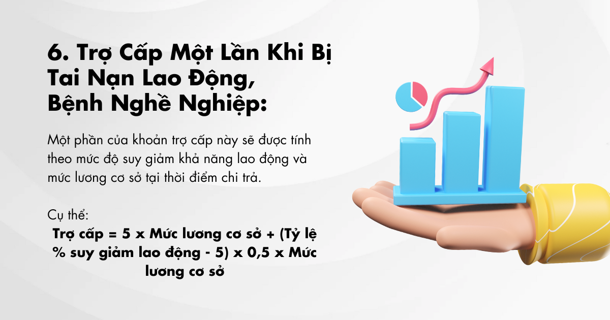 10 Khoản Trợ Cấp BHXH Tăng Mạnh Sau 01/07/2024