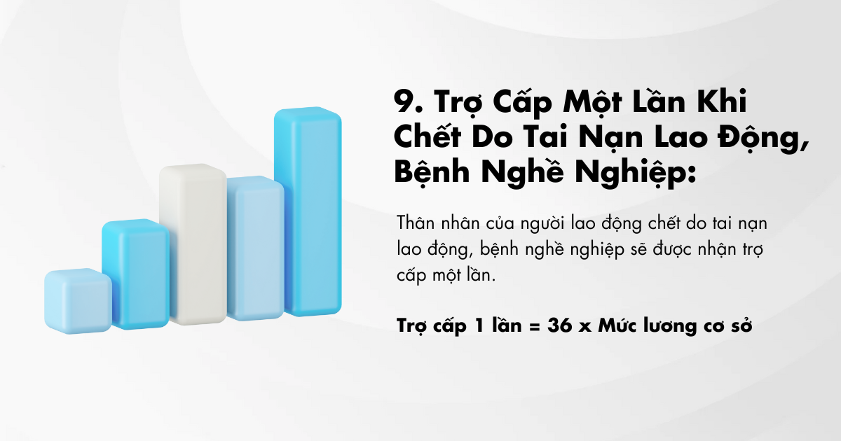 10 Khoản Trợ Cấp BHXH Tăng Mạnh Sau 01/07/2024