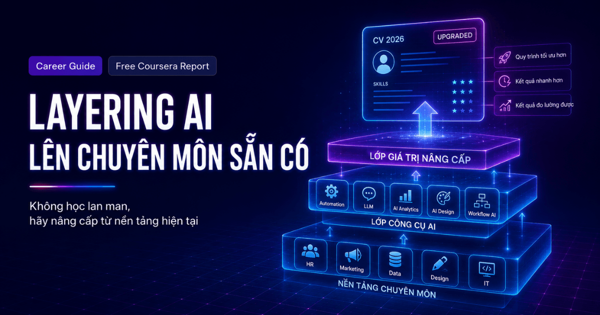 layering-ai-len-chuyen-mon-san-co-de-nang-cap-cv