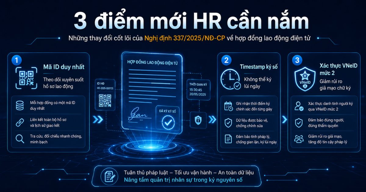 3-điểm-mới-HR-cần-nắm