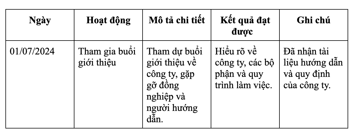 3 Mẫu Nhật Ký Thực Tập Tham Khảo Chuẩn Form