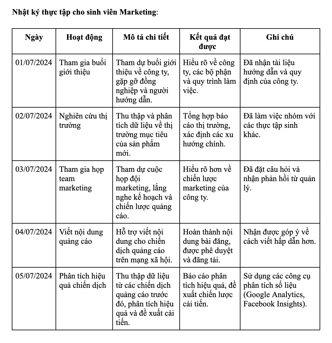 3 Mẫu Nhật Ký Thực Tập Tham Khảo Chuẩn Form