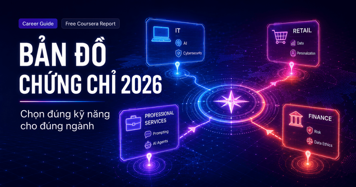 ban-do-ky-nang-va-chung-chi-vang-cho-ung-vien-2026