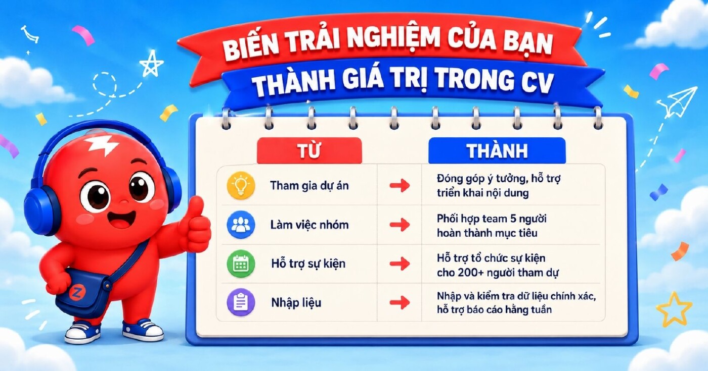 cac-bien-trai-nghiem-co-trong-cv