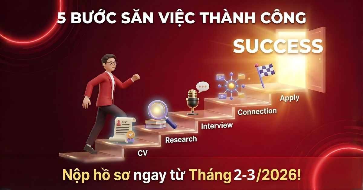 cac-buoc-de-san-viec-thanh-cong