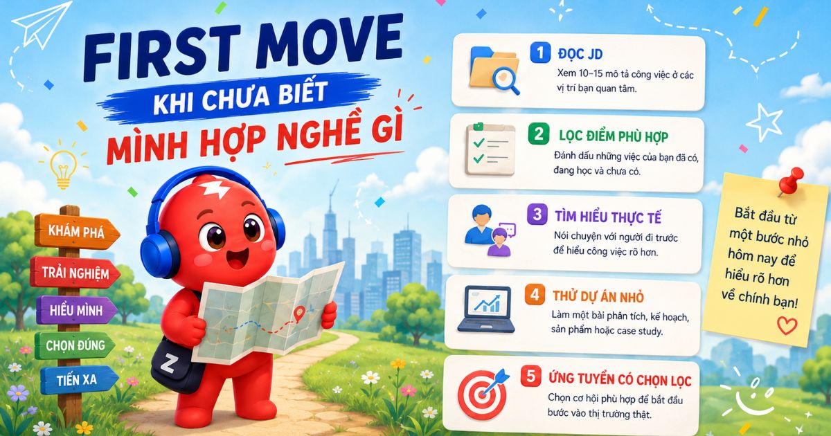 chua-biet-ban-than-hop-voi-gi