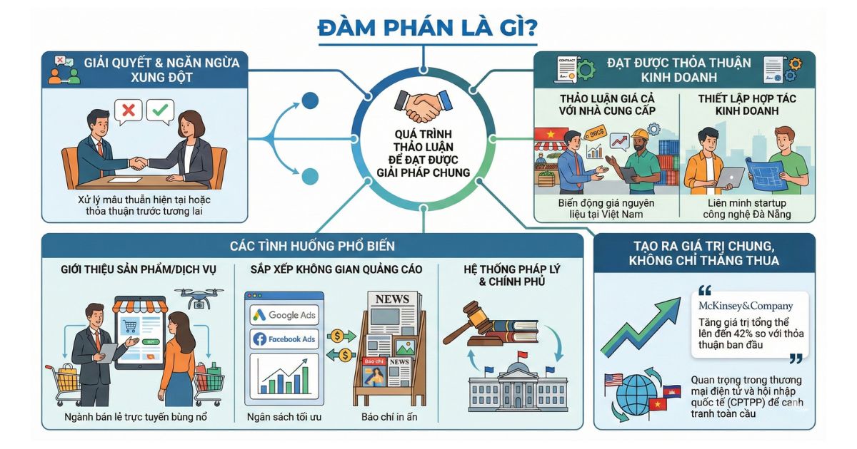 dam-phan-la-gi