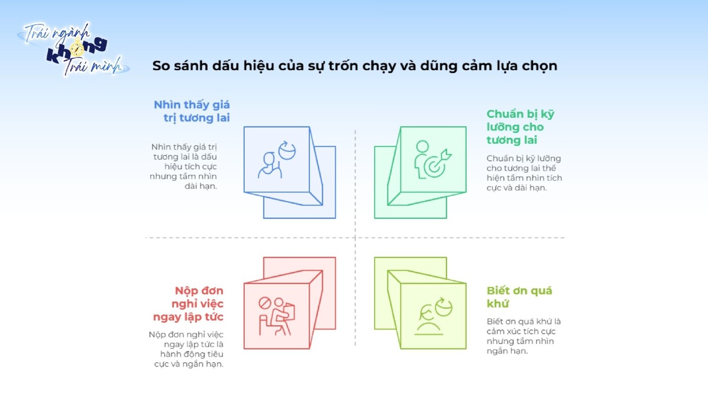 dau-hieu-cua-khung-hoang-nghe-nghiep