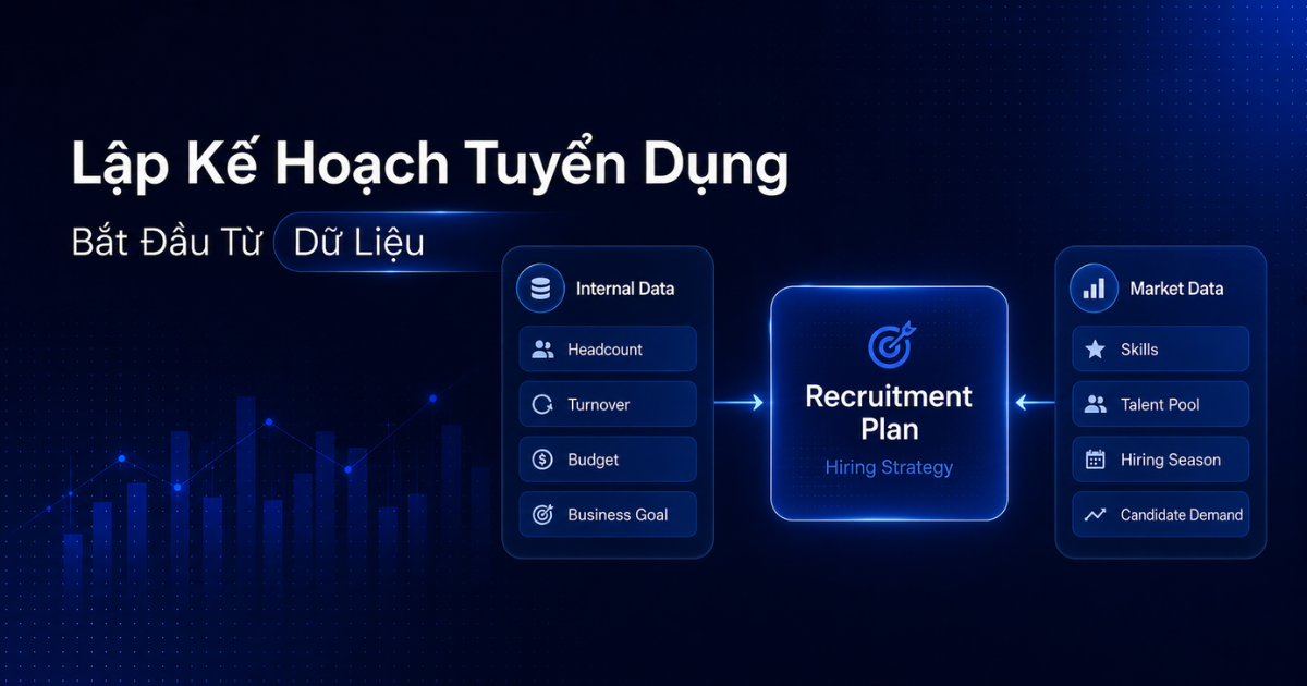 lap-ke-hoach-tuyen-dung-dua-tren-du-lieu-thi-truong-lao-dong