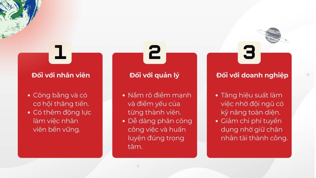 loi-ich-cua-doanh-nghiep