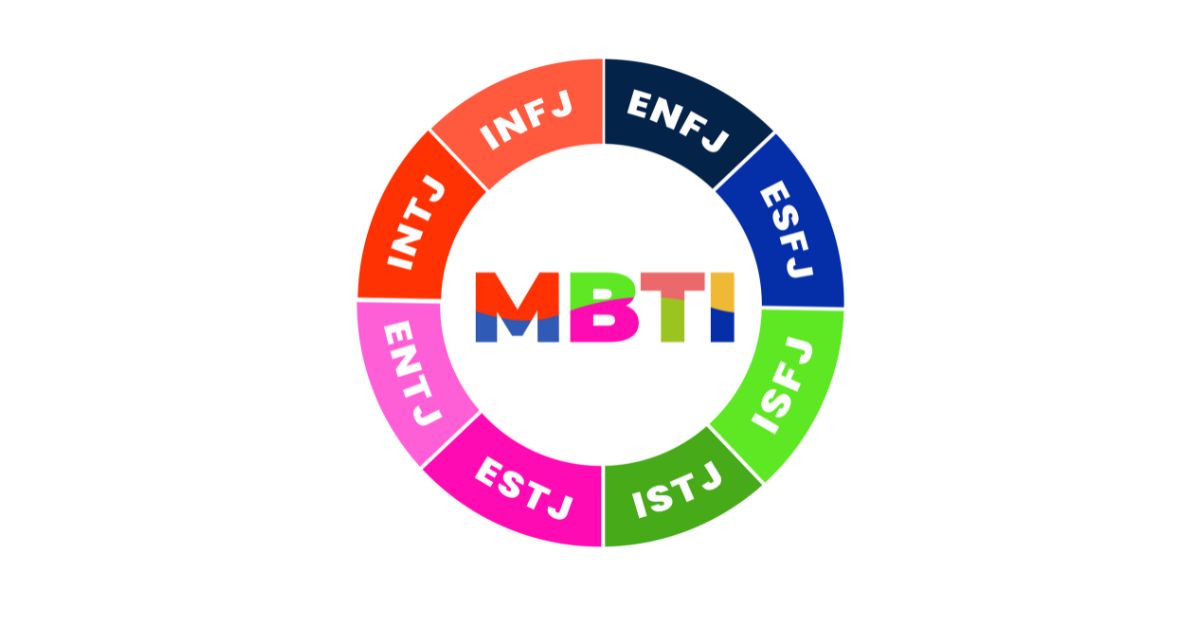 mbti-test
