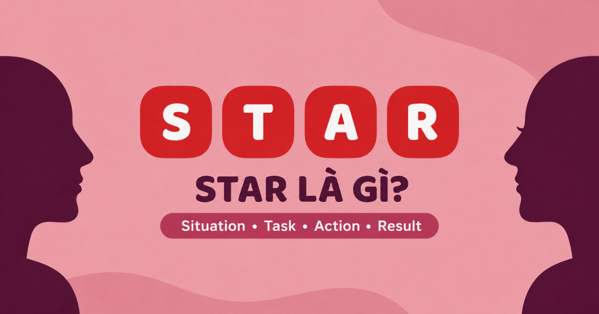 phuong-phap-star-trong-phong-van-la-gi