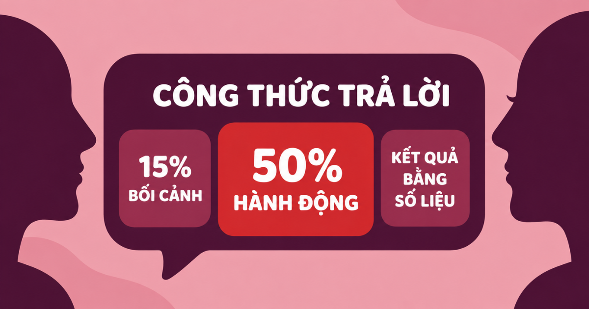 quy-trinh-tra-loi-phong-van-theo-star